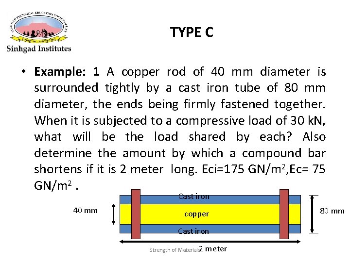 TYPE C • Example: 1 A copper rod of 40 mm diameter is surrounded
