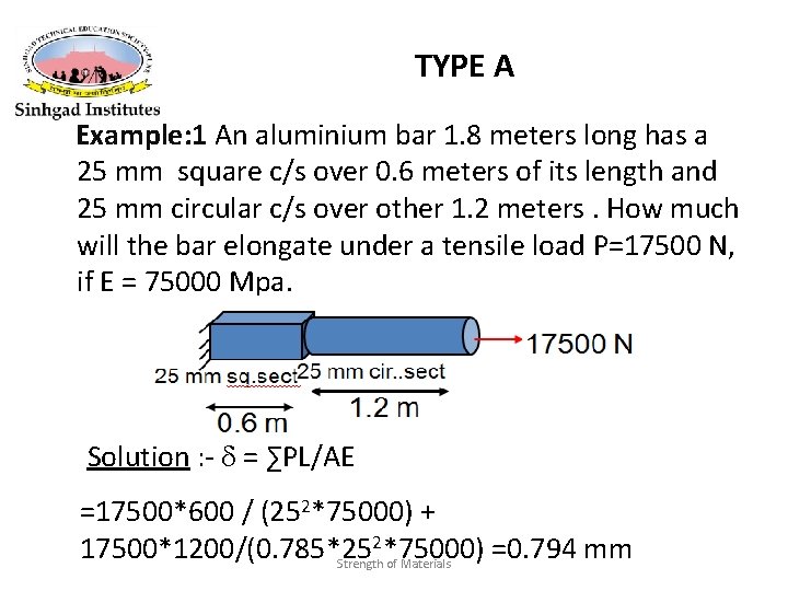 TYPE A Example: 1 An aluminium bar 1. 8 meters long has a 25