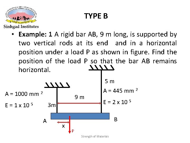 TYPE B • Example: 1 A rigid bar AB, 9 m long, is supported