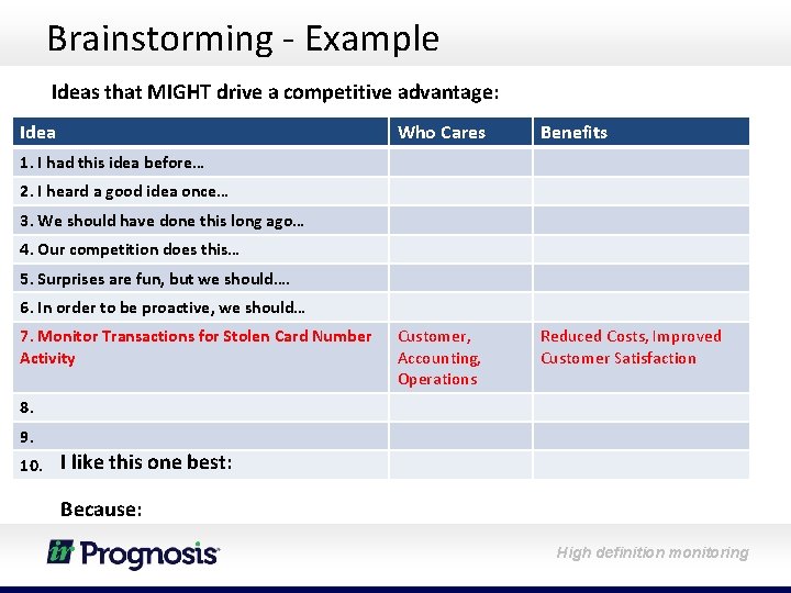 Brainstorming - Example Ideas that MIGHT drive a competitive advantage: Idea Who Cares Benefits