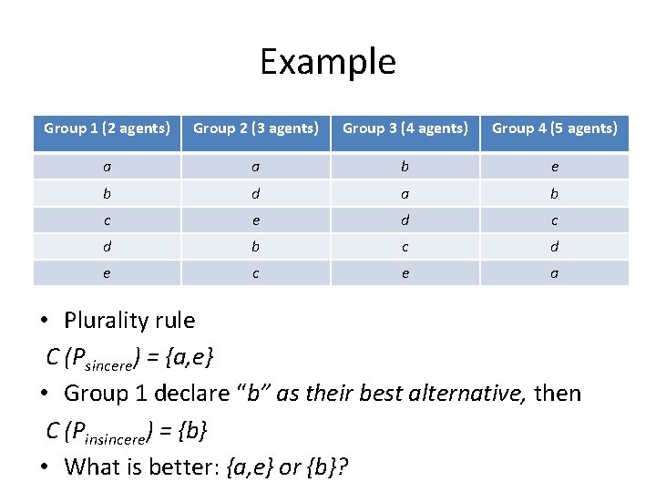 Example Group 1 (2 аgents) Group 2 (3 аgents) Group 3 (4 agents) Group