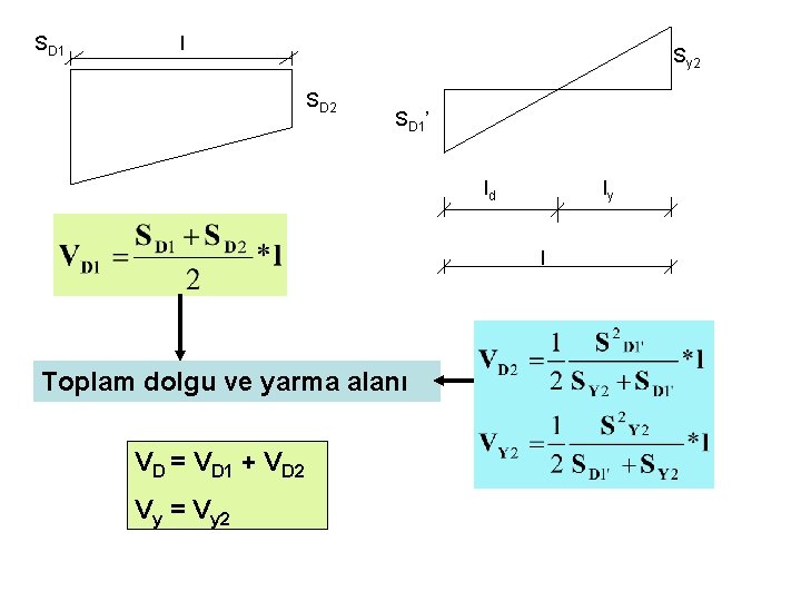 SD 1 l Sy 2 SD 1’ ld ly l Toplam dolgu ve yarma