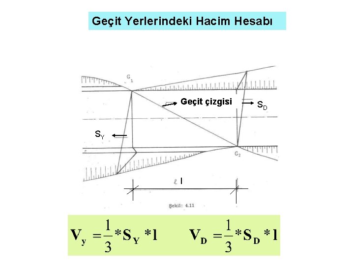 Geçit Yerlerindeki Hacim Hesabı Geçit çizgisi SY l SD 