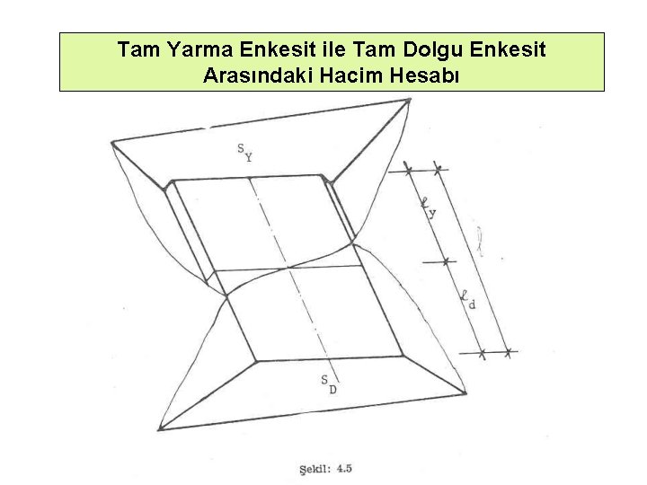 Tam Yarma Enkesit ile Tam Dolgu Enkesit Arasındaki Hacim Hesabı 