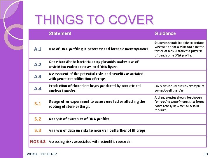 THINGS TO COVER Statement Guidance A. 1 Use of DNA profiling in paternity and