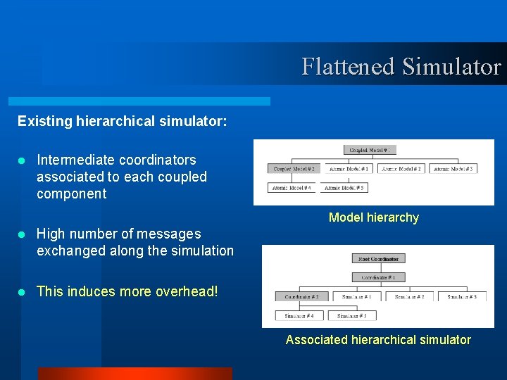 Flattened Simulator Existing hierarchical simulator: l Intermediate coordinators associated to each coupled component Model