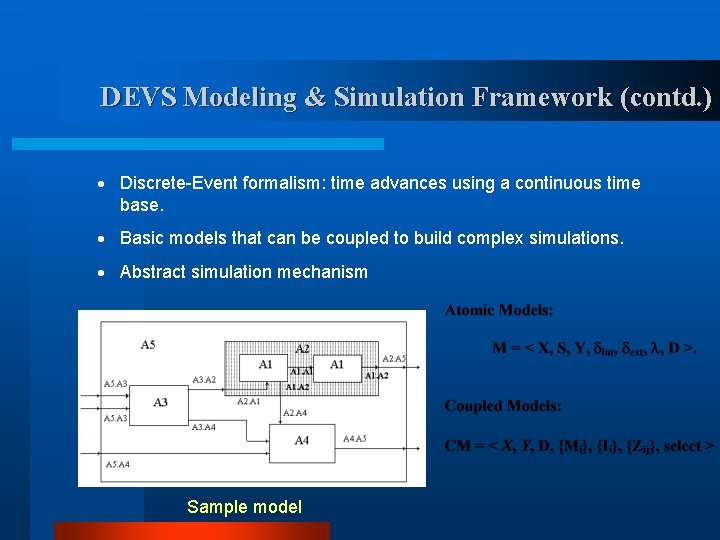 DEVS Modeling & Simulation Framework (contd. ) · Discrete-Event formalism: time advances using a