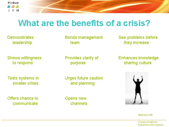 What are the benefits of a crisis? Demonstrates leadership Bonds management team See problems