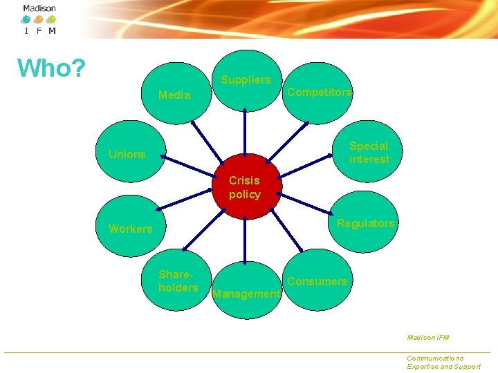 Who? Suppliers Competitors Media Special interest Unions Crisis policy Regulators Workers Shareholders Consumers Management