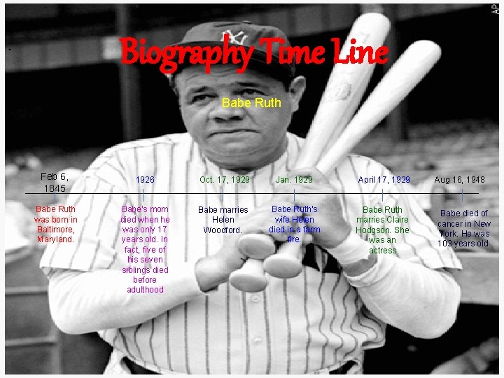 Biography Time Line Babe Ruth Feb 6, 1845 1926 Oct. 17, 1929 Jan. 1929