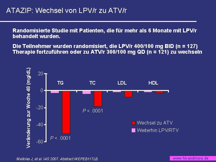 ATAZIP: Wechsel von LPV/r zu ATV/r • Randomisierte Studie mit Patienten, die für mehr