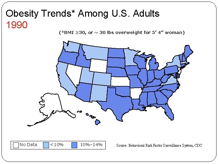 Obesity Trends* Among U. S. Adults 1990 (*BMI ≥ 30, or ~ 30 lbs