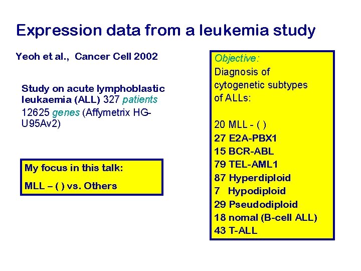 Expression data from a leukemia study Yeoh et al. , Cancer Cell 2002 Study