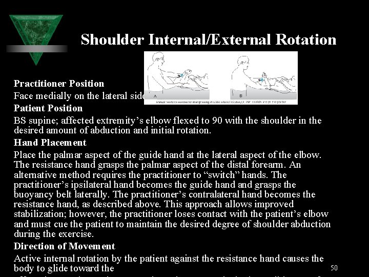 Shoulder Internal/External Rotation Practitioner Position Face medially on the lateral side of the patient’s
