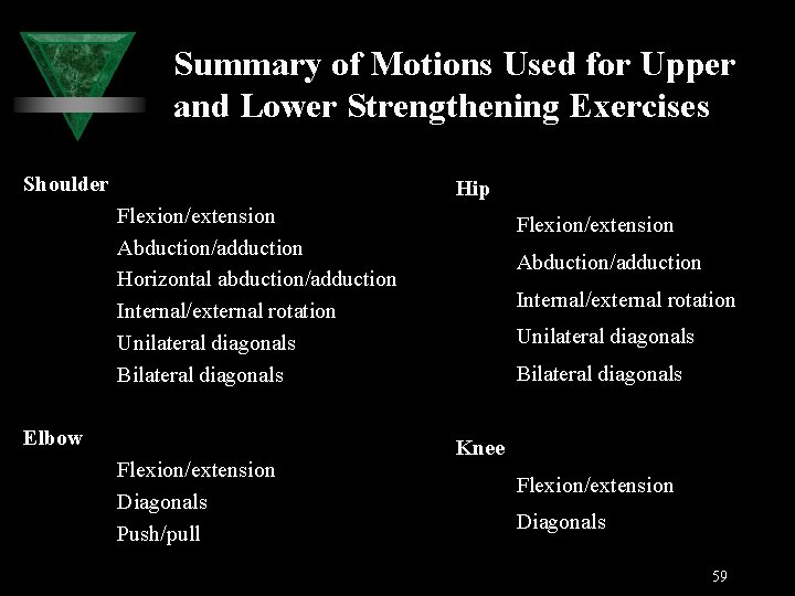 Summary of Motions Used for Upper and Lower Strengthening Exercises Shoulder Hip Flexion/extension Abduction/adduction