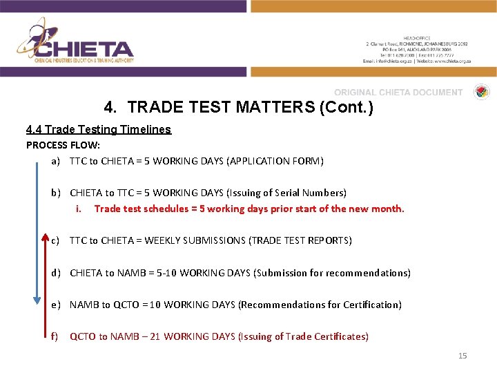 4. TRADE TEST MATTERS (Cont. ) 4. 4 Trade Testing Timelines PROCESS FLOW: a)