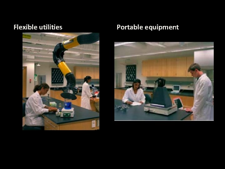 Flexible utilities Portable equipment 