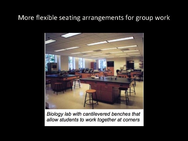 More flexible seating arrangements for group work 