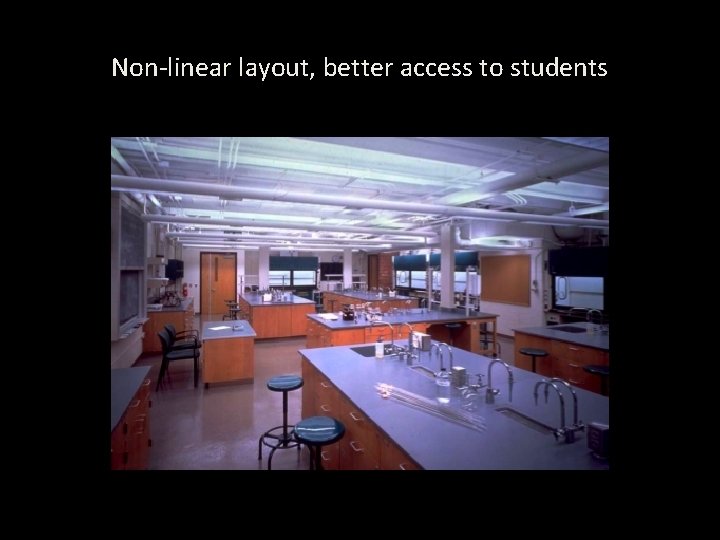 Non-linear layout, better access to students 