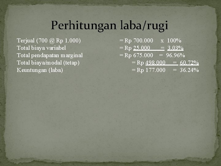 Perhitungan laba/rugi Terjual (700 @ Rp 1. 000) Total biaya variabel Total pendapatan marginal
