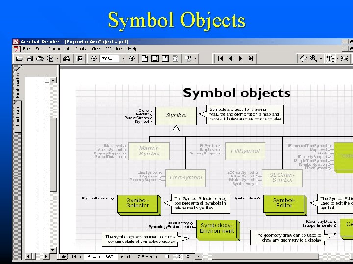 Symbol Objects 