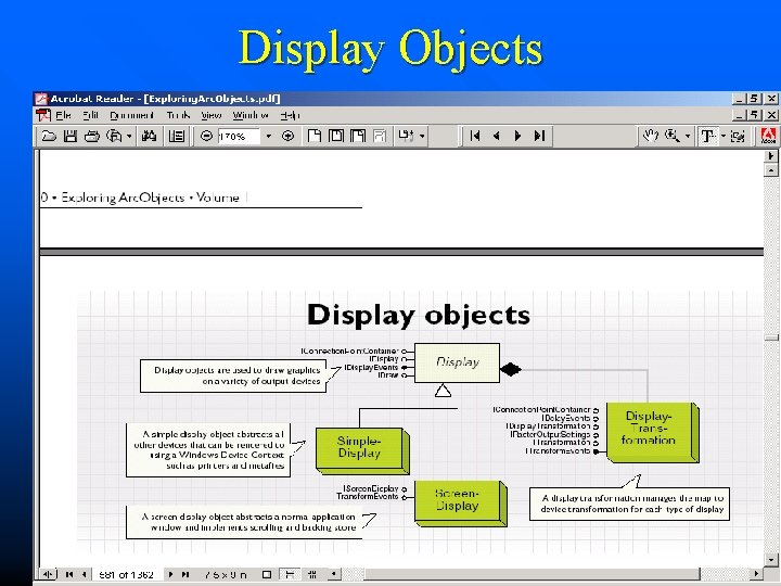 Display Objects 