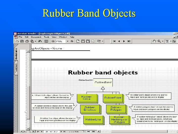 Rubber Band Objects 