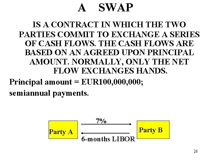 A SWAP IS A CONTRACT IN WHICH THE TWO PARTIES COMMIT TO EXCHANGE A