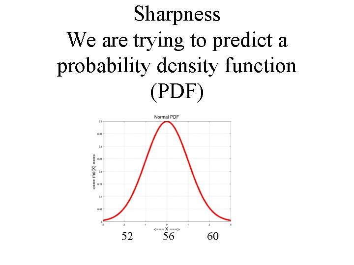 Sharpness We are trying to predict a probability density function (PDF) 52 56 60