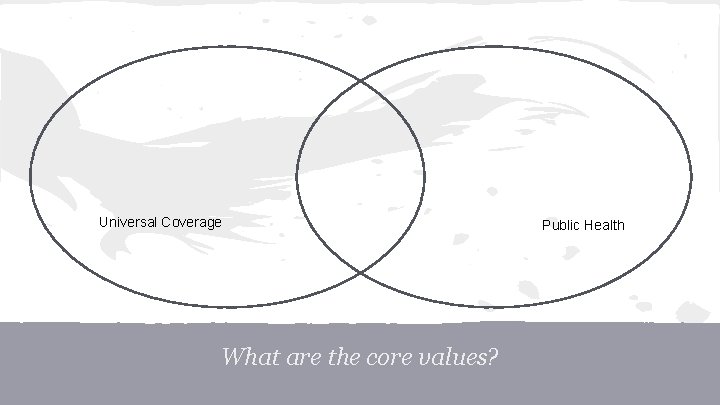 Universal Coverage What are the core values? Public Health 