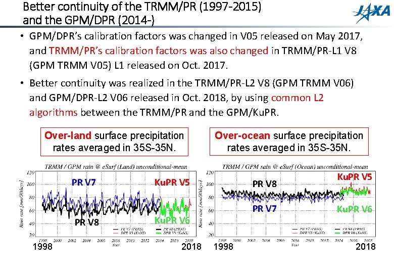 Better continuity of the TRMM/PR (1997 -2015) and the GPM/DPR (2014 -) • GPM/DPR’s