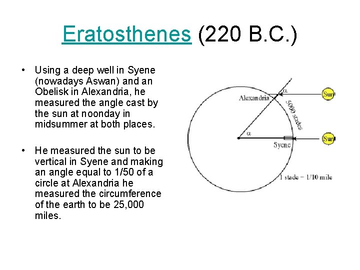 Eratosthenes (220 B. C. ) • Using a deep well in Syene (nowadays Aswan)