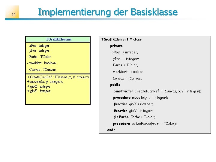 11 Implementierung der Basisklasse TGrafik. Element - x. Pos : integer - y. Pos