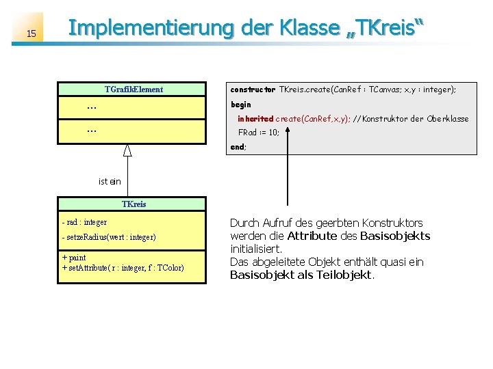 15 Implementierung der Klasse „TKreis“ TGrafik. Element . . . constructor TKreis. create(Can. Ref