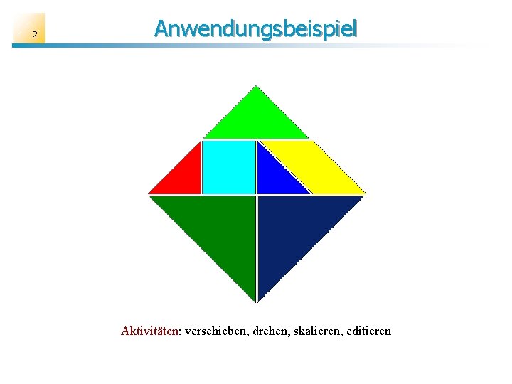 2 Anwendungsbeispiel Aktivitäten: verschieben, drehen, skalieren, editieren 