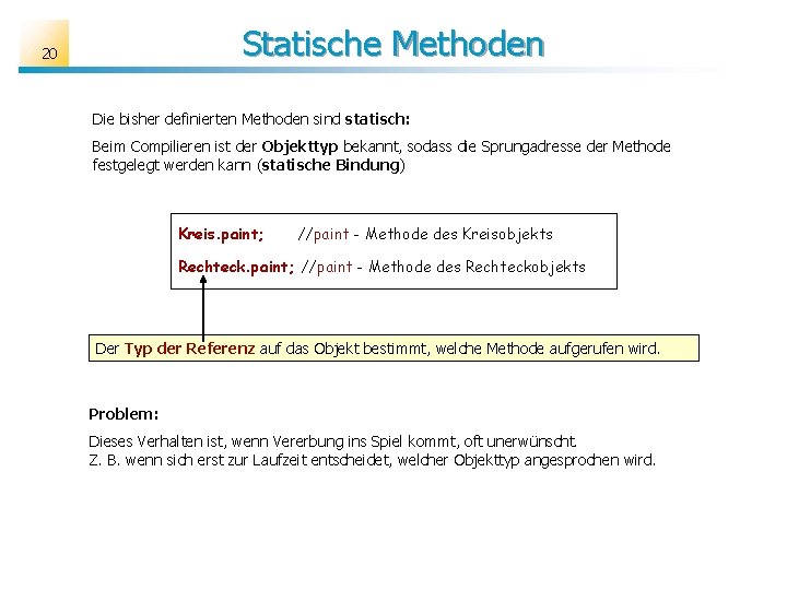 Statische Methoden 20 Die bisher definierten Methoden sind statisch: Beim Compilieren ist der Objekttyp