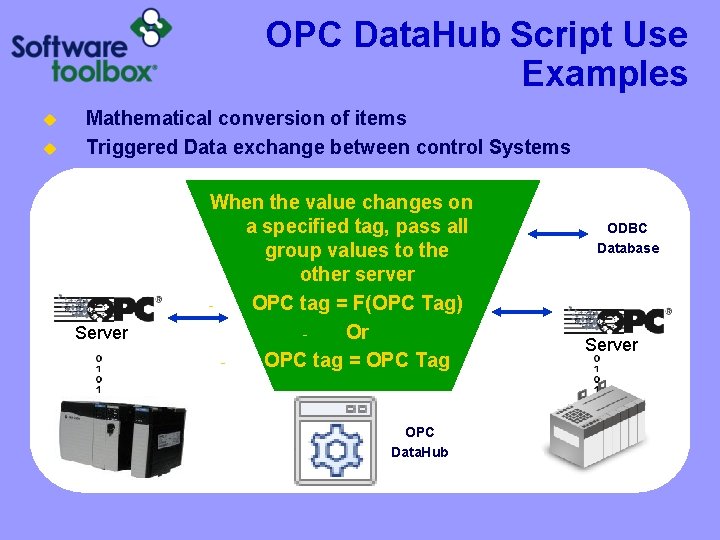 OPC Data. Hub Script Use Examples u u Mathematical conversion of items Triggered Data