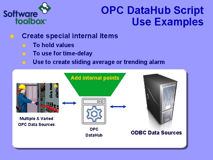 OPC Data. Hub Script Use Examples u Create special internal items u u u