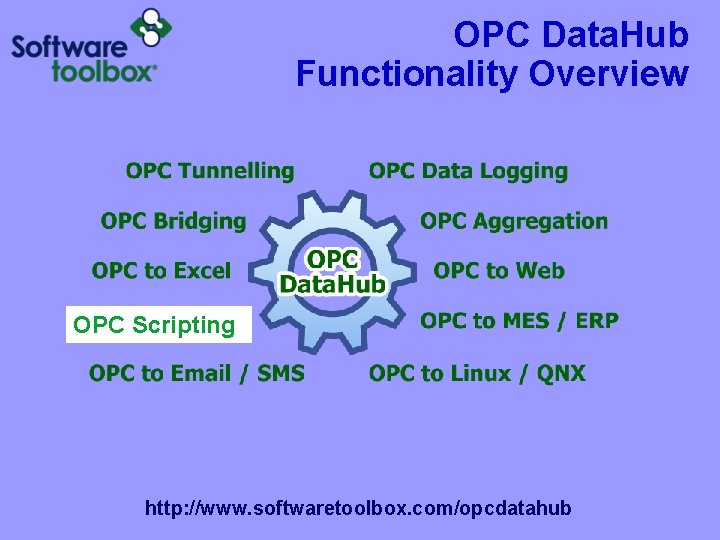 OPC Data. Hub Functionality Overview OPC Scripting http: //www. softwaretoolbox. com/opcdatahub 