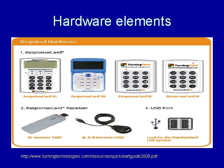 Hardware elements http: //www. turningtechnologies. com/resources/quickstartguide 2008. pdf 