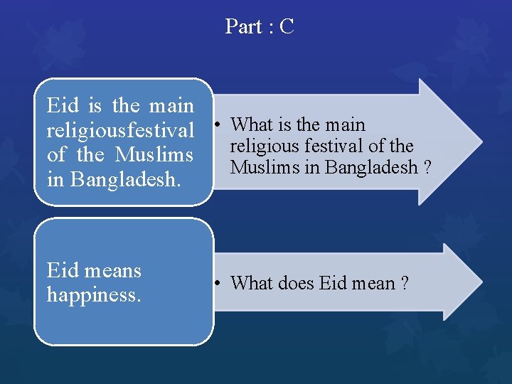 Part : C Eid is the main religious festival • What is the main