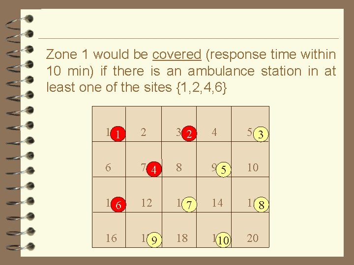 Zone 1 would be covered (response time within 10 min) if there is an
