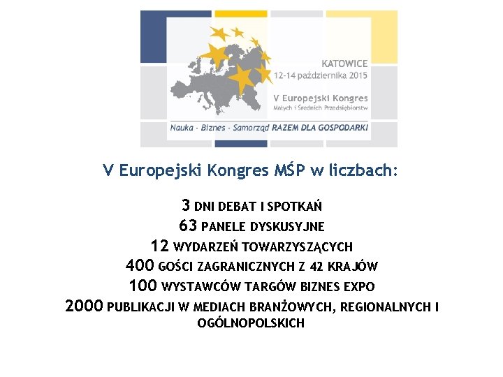 V Europejski Kongres MŚP w liczbach: 3 DNI DEBAT I SPOTKAŃ 63 PANELE DYSKUSYJNE