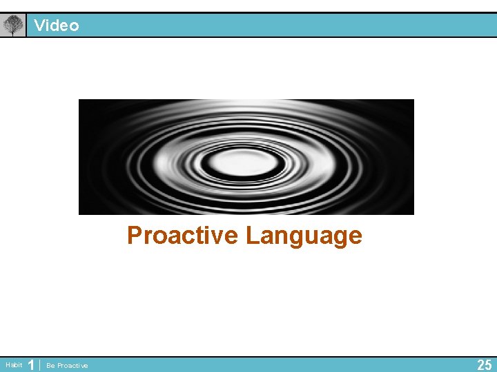Video Proactive Language Habit 1 Be Proactive 25 