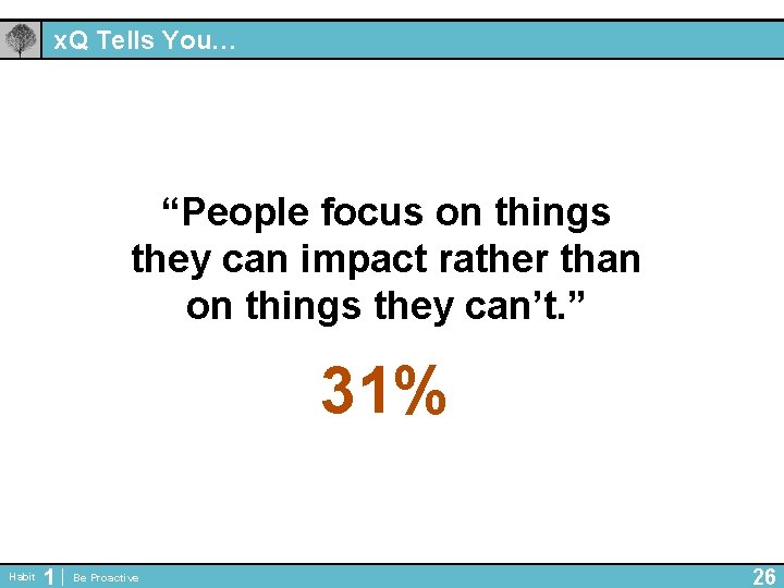 x. Q Tells You… “People focus on things they can impact rather than on