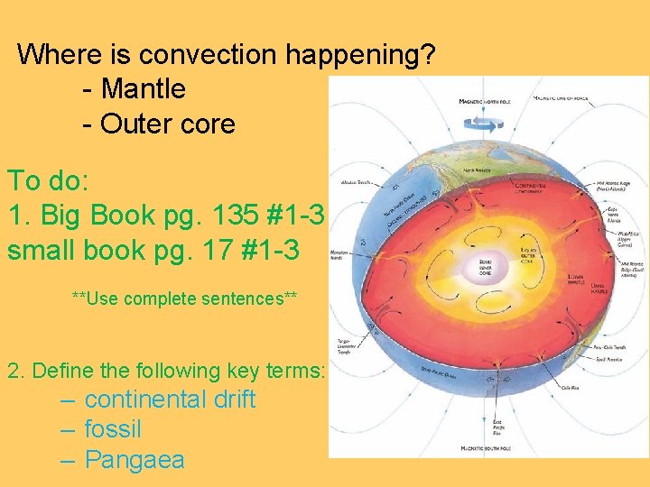 Where is convection happening? - Mantle - Outer core To do: 1. Big Book
