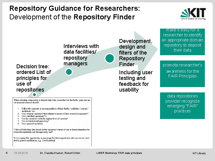 Repository Guidance for Researchers: Development of the Repository Finder Decision tree: ordered List of