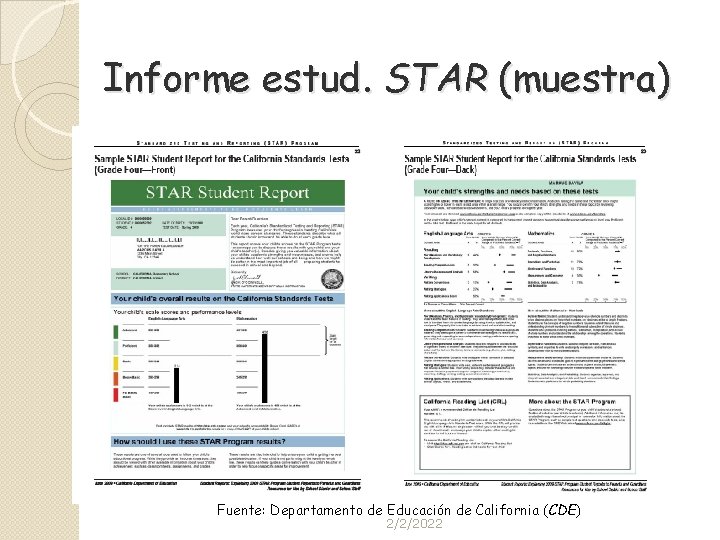 Informe estud. STAR (muestra) Fuente: Departamento de Educación de California (CDE) 2/2/2022 