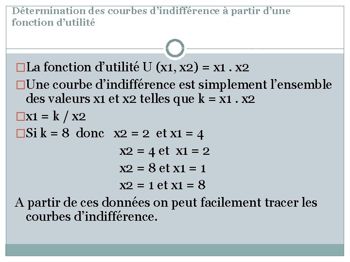 Détermination des courbes d’indifférence à partir d’une fonction d’utilité �La fonction d’utilité U (x