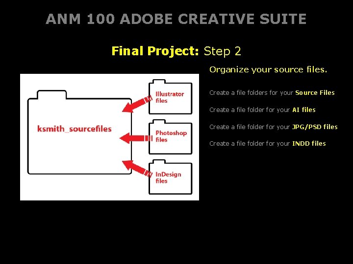ANM 100 ADOBE CREATIVE SUITE Final Project: Step 2 Organize your source files. Create